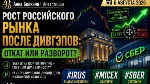 Рост российского рынка: откат или разворот? | IRUS, MICEX, Сбер