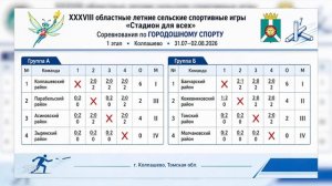 Борьба за чемпионство: городошный спорт на «Стадионе для всех»