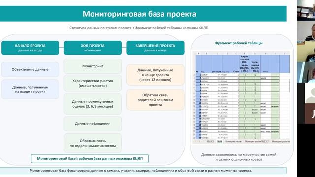 КЦЛП