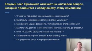 Коучинг. Почему проблема не решаема?