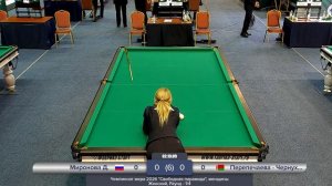 9TV | Миронова Диана - Перепечаева - Чернухо Екатерина | Чемпионат мира 2026 «Свободная пирамида»