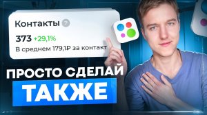 Как продавать на авито в 2025. Товары