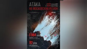 ‼️🇷🇺 За неделю Московский регион атаковали почти 2 тысячи украинских БПЛА, — Собянин