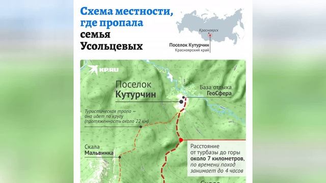 Криминалист не стал скрывать и откровенно рассказал, что Усольцевы живы и ГДЕ их ИСКАТЬ