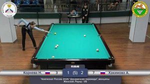 |СТОЛ 5| Санкт-Петербург 2026.3 день. Чемпионат России по Динамичной пирамиде. Женщины