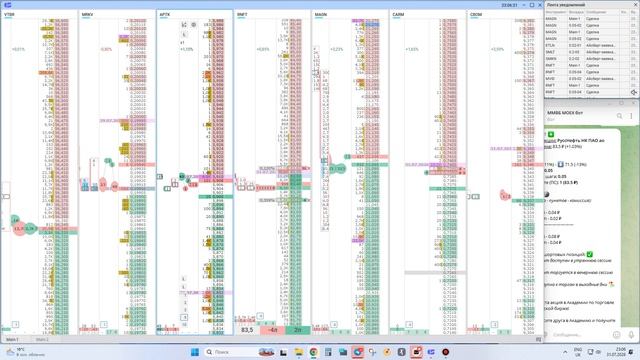 2026-07-31 RNFT MAGN плотность отскок