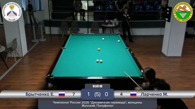 1/2 | Брытченко Екатерина - Ларченко Марианна | Чемпионат России по Динамичной пирамиде
