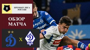 Динамо Москва - Динамо Махачкала обзор матча