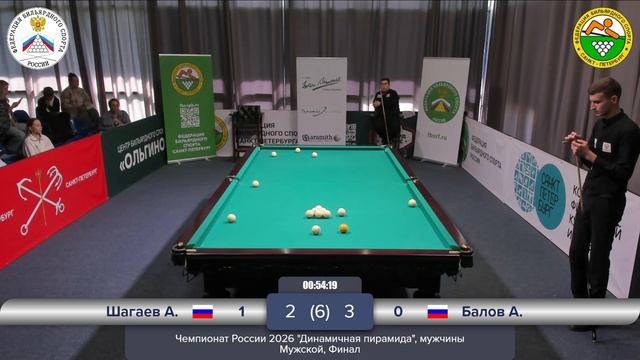 ФИНАЛ | Шагаев Андрей - Балов Артем |  Чемпионат России по Динамичной пирамиде