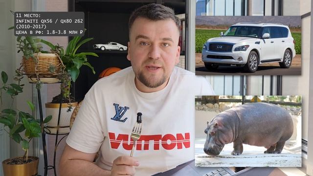 КТО ЭТО КУПИЛ?! Топ-20 САМЫХ СТРАШНЫХ авто на вторичке РФ!