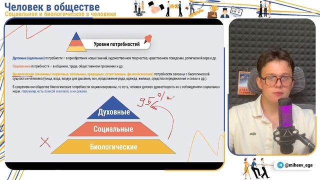 Биологическое и Социальное в человеке