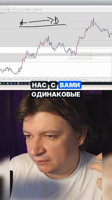 Одна торговая система — разные сделки и результаты