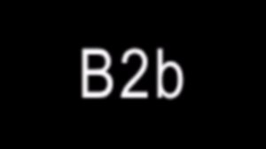 B2b (official lyric video) - Charli xcx