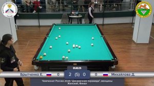 ФИНАЛ | Брытченко Екатерина - Михайлова Дарья |  Чемпионат России по Динамичной пирамиде
