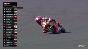 LIVE: MotoGP и WSBK на русском языке