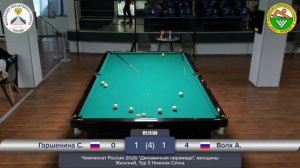 |СТОЛ 6| Санкт-Петербург 2026.2 день. Чемпионат России по Динамичной пирамиде. Женщины