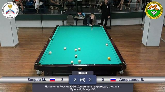 СТОЛ 5  Санкт Петербург 2026 4 день  Чемпионат России по Динамичной пирамиде  Мужчины