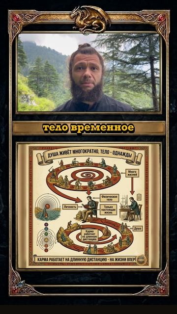 Тело — на одну жизнь, душа живёт многократно (Ч.3)