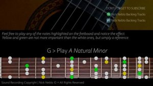 A Hamonic Minor Explained Spanish Flamenco Guitar Backing Track [get-save.com]