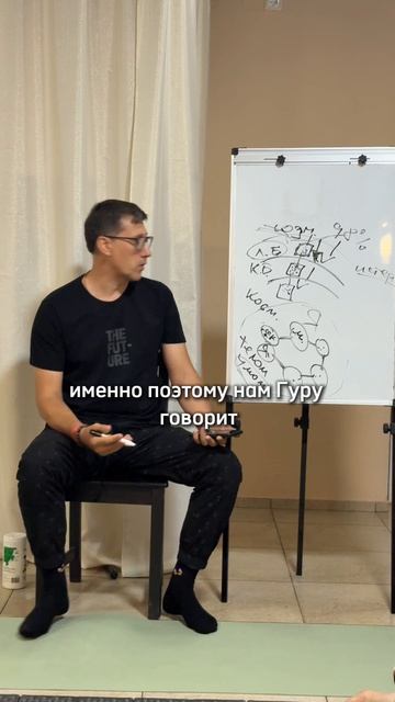 Как мы теряем свою целостность и почему надеваем маски.