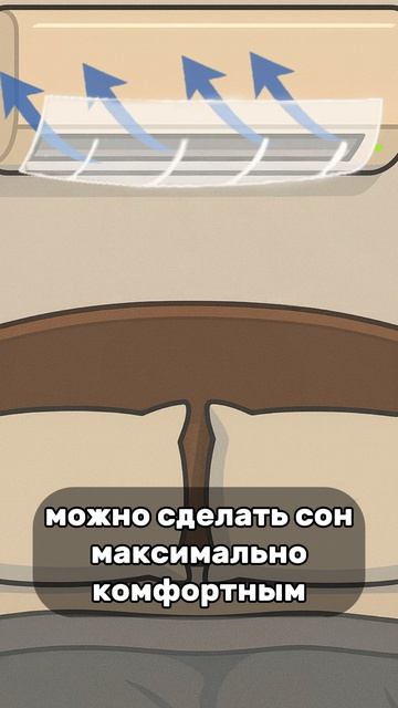 Комфортный сон с экраном Борей
