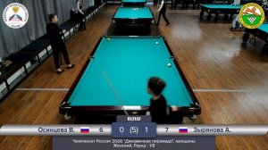 |СТОЛ 3| Санкт-Петербург 2026.3 день. Чемпионат России по Динамичной пирамиде. Женщины