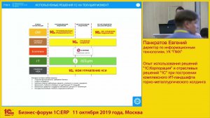 Опыт использования «1С Корпорация» и отраслевых решений «1С» (Панкратов Евгений)