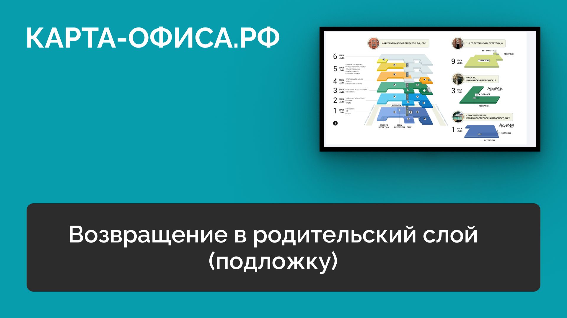 Возвращение в родительский слой (подложку)