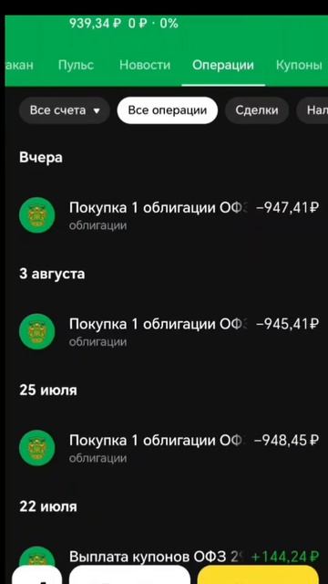 создаю пассивный доход с нуля за счёт своих средств