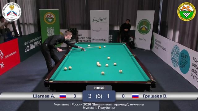 1/2 | Шагаев Андрей - Гришаев Владислав | Чемпионат России по Динамичной пирамиде
