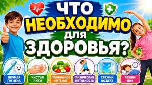 Что необходимо для здоровья?  Естествознание, 2 класс