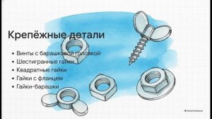 Технология 5 класс 17 Технологический процесс сборки деталей