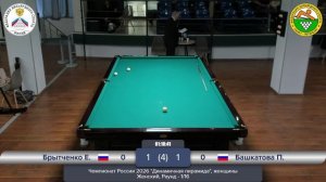 |СТОЛ 6| Санкт-Петербург 2026.2 день. Чемпионат России по Динамичной пирамиде. Женщины