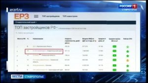 На Ставрополье отмечают День строителя
