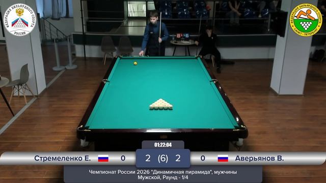 1/4 | Стремеленко Егор - Аверьянов Всеволод | Чемпионат России по Динамичной пирамиде