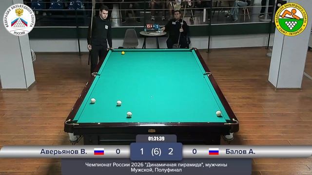 1/2 | Аверьянов Всеволод - Балов Артем | Чемпионат России по Динамичной пирамиде