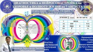 ДИАГНОСТИКА и НЕЙРОСОНАСТРОЙКА на Исцеление, Здоровье и Полноту Жизни на  07 августа