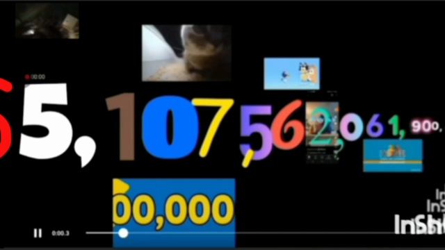 Numbers 0 To ???