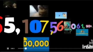 Numbers 0 to ???