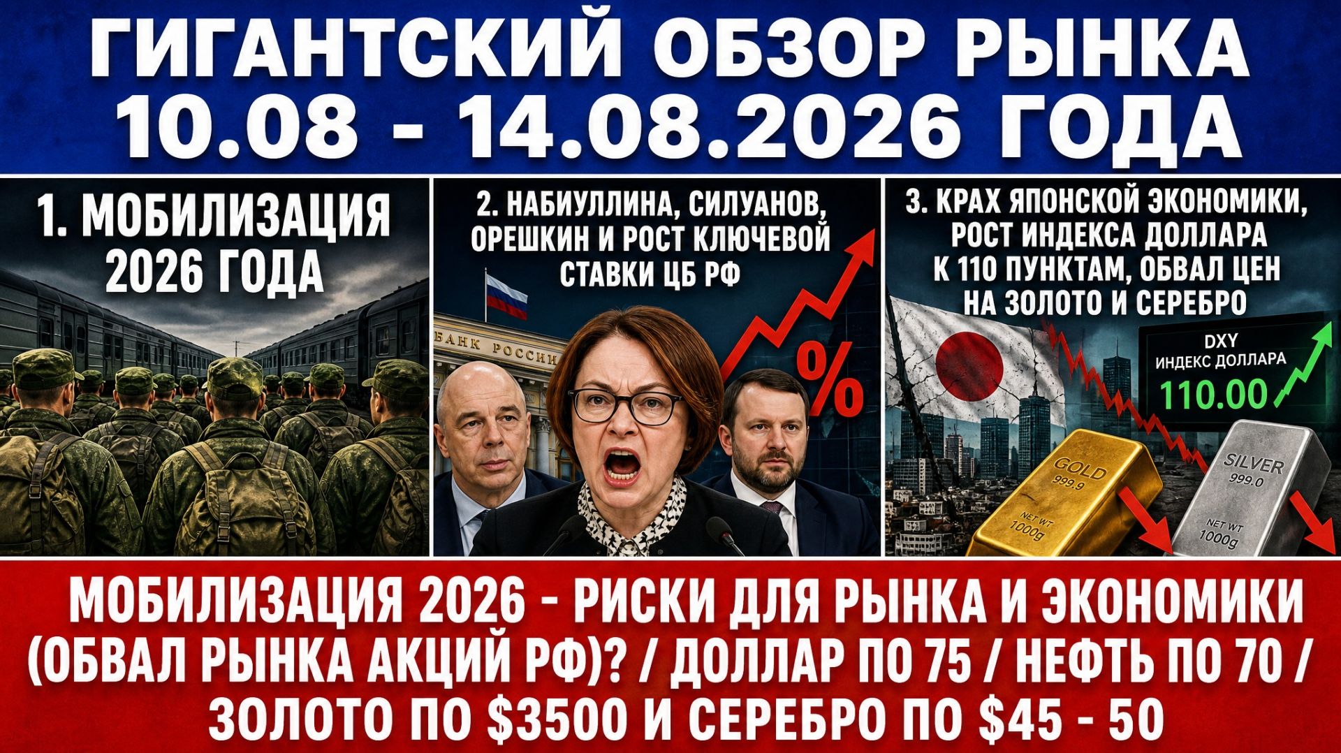 Гигантский обзор рынка / МОБИЛИЗАЦИЯ 2026 (ОБВАЛ РЫНКА АКЦИЙ РФ)??? / ДОЛЛАР ПО 75 / НЕФТЬ ПО 70