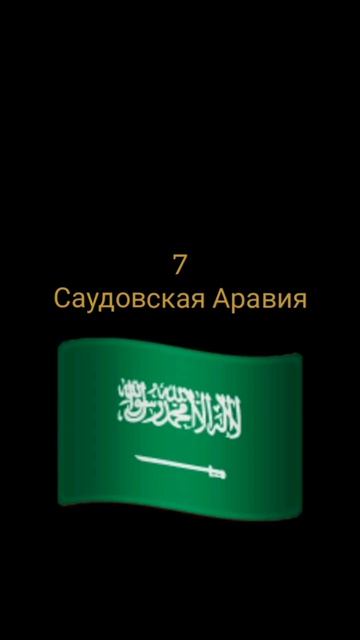 10 самых влиятельных стран мира (по опросам)