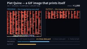 A quine in Piet a GIF image that prints itself