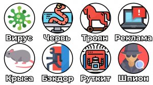 [Vik Bil] ВСЕ компьютерные ВИРУСЫ: объясняю за 7 минут