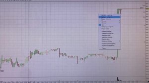 3 недели роста по ММВБ. Что ждать дальше? Обзор рынка с Trading News