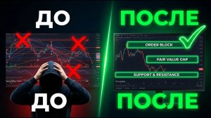 Эти индикаторы TradingView навсегда изменили мой подход к анализу графиков.