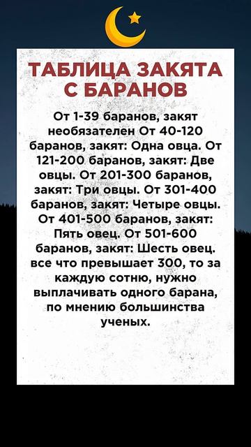 (Описание⬇️) ТАБЛИЦА ЗАКЯТА С БАРАНОВ #субханаллах ☪️🕌