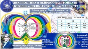 ДИАГНОСТИКА и НЕЙРОСОНАСТРОЙКА на Исцеление, Здоровье и Полноту Жизни на 9 августа