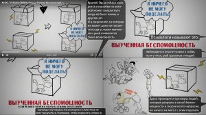 Борьба с грехами для того, чтобы заразить грехами, укрепить в них и выученную беспомощность