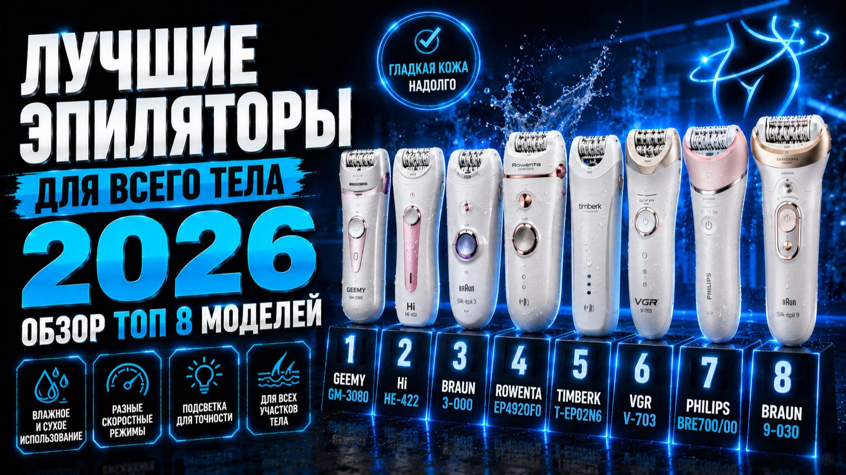 Лучшие эпиляторы для всего тела 2026: обзор ТОП 8 моделей