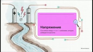 Технология 5 класс 37 Источники и потребители электрической энергии Понятие об электрическом токе